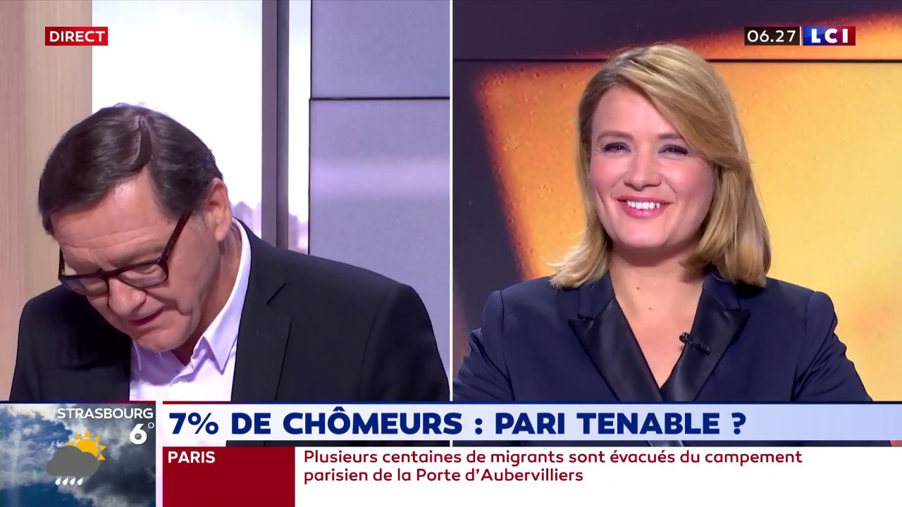 7% de chômeurs : Pari tenable ?