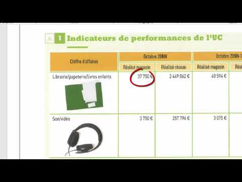 Calcul des taux d'évolution magasin