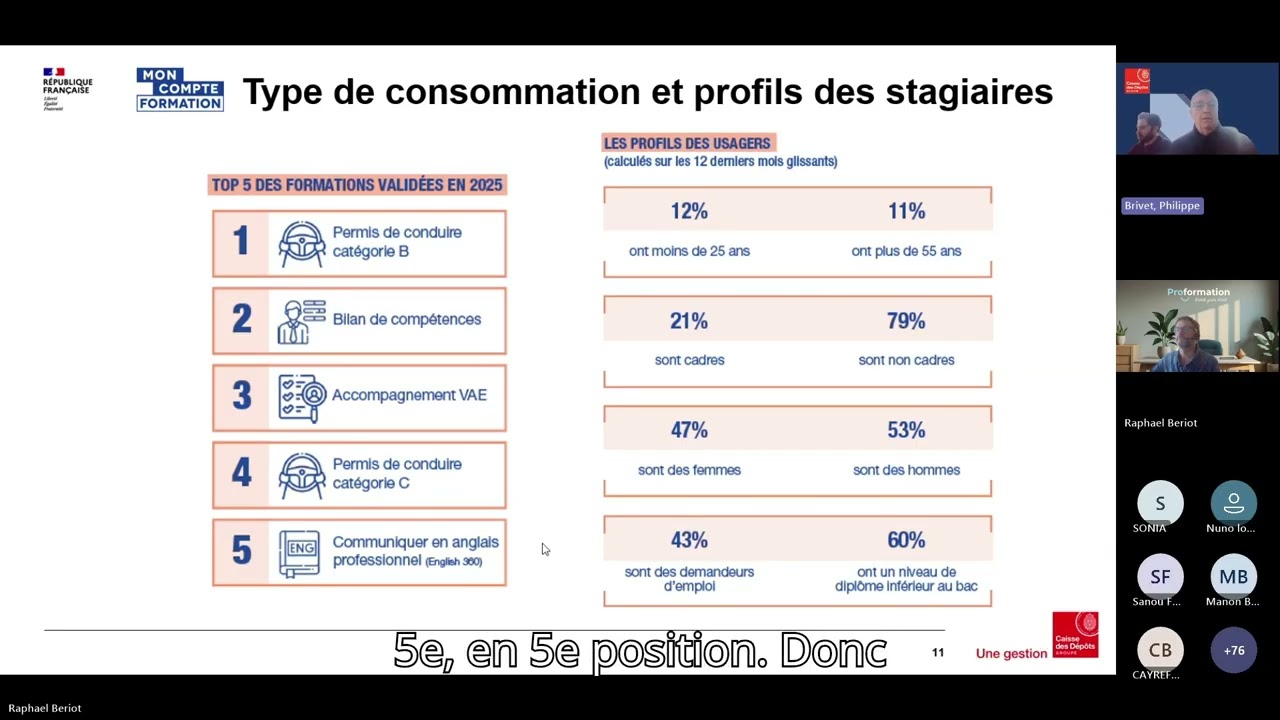 CPF 2026 : Comment Financer une Formation SANS RESTE À CHARGE ? (Guide Complet)